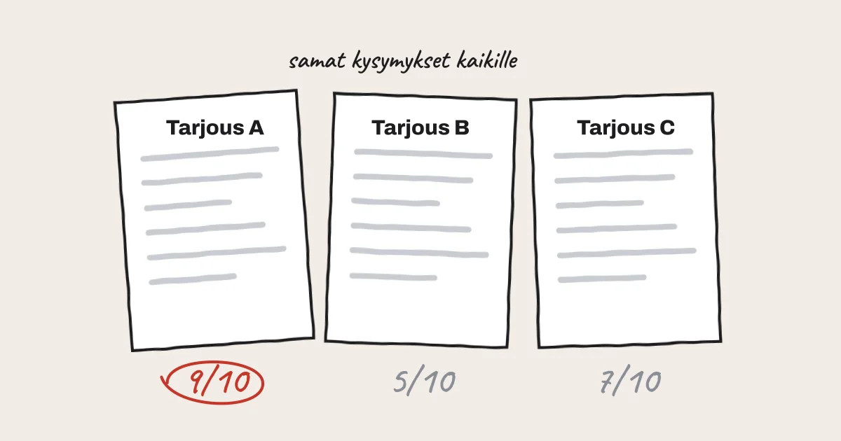 Kolme SEO-tarjousta vertailussa